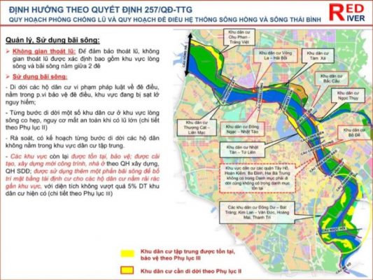Bản đồ quy hoạch sông Hồng về việc sử dụng đất